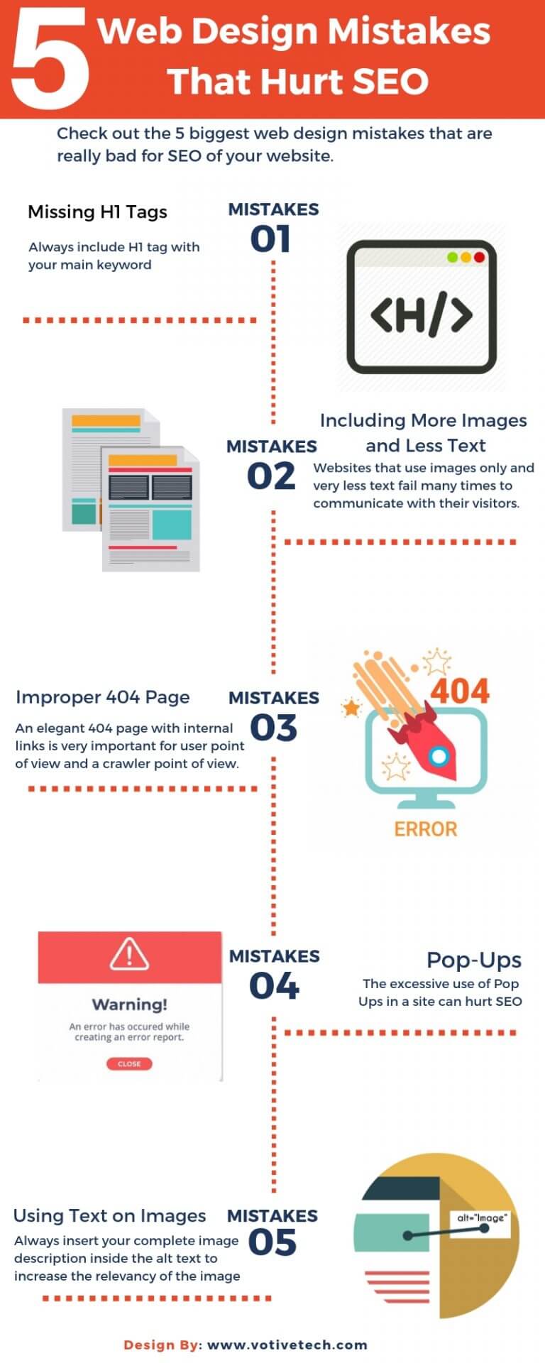 5 Web Design Mistakes That Hurt SEO