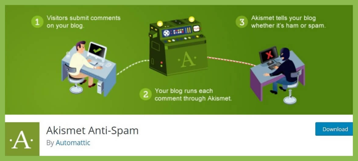 Akismet Anti Spam WordPress Plugin