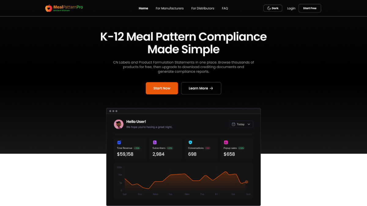 Meal Pattern Pro – Web